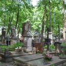 Cmentarz Powązkowski w Warszawie SDC11620